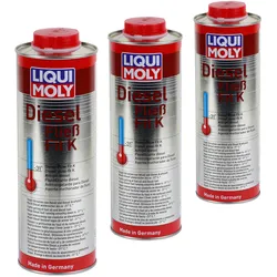 3l Liqui Moly 5131 Diesel Fließ Fit K Diesel Zusatz Additiv: Liqui Moly 5131