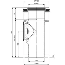 ATEC Kontroll-Rohr PolyClassic konzentrisch DN80/125