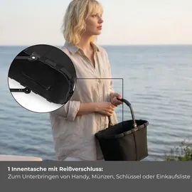 Reisenthel carrybag XS frame black/black