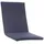 Kettler Sesselauflage HKS Auflage Sessel 123x50*4 mit Reißverschluss KTH2
