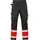 Fristads High Vis Hose Kl. 1 2032 PLU