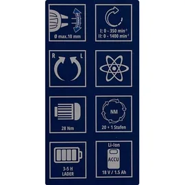 Einhell Akku-Bohrschrauber-Set BT-AS 18 Li/2 Kit