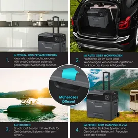 Kesser Kompressor Kühlbox 50 l