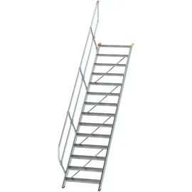 Günzburger MUNK Aluminium-Treppe Stufen 45° 14 Stufen