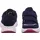 superfit Melody blau