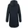 Regatta Regenjacke Blau/Grün 34