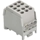 Pollmann HLAK 25-1/4 M2 grau