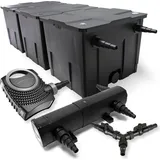 Wiltec SunSun Komplettset: CBF-350C Teichfilter bis 90000 L Teichfilteranlage als Durchlauffilter, NEO10000 SuperECO Teichpumpe 10000l/h 80W, CUV-224 Teichklärer Uvc Klärer mit 24w, Y-verteiler
