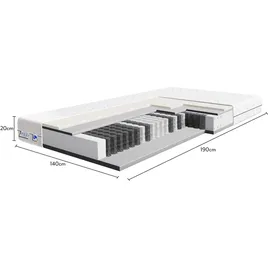 TULENA 140 x 190 cm H1/H2