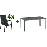 KETTLER KETTALUX-PLUS/Basic Plus Padded Sitzgruppe, anthrazit, Alu/Textilene, Tisch 160x95 cm, 4 Personen, gepolsterte Sitz - und Rückenfläche