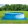 Intex Bodenschutzplane für Pools 244-457 cm 28048