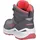 Lowa Zirrox II GTX Mid JR in Grau