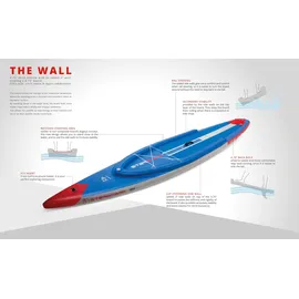 Starboard The Wall 12â6â SUP 12‘6“