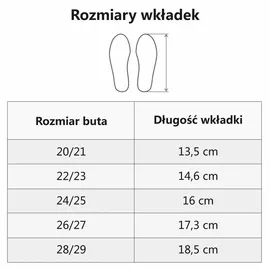 DEMAR Winterstiefel blau/rosa 20/21