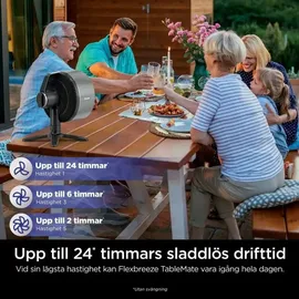 Shark FlexBreeze TableMate FA150EU Schwarz