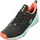 Yonex Sonicage 3 Schwarz 42