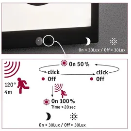 Paulmann Outdoor Solar Panel Taija anthrazit warmweiß Bewegungsmelder