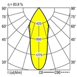 RIDI 331335 331335 LED-Einbauleuchte LED 31W Weiß