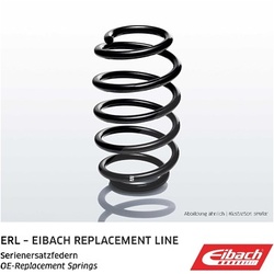 Eibach Fahrwerksfeder [Hersteller-Nr. R21547] für VW