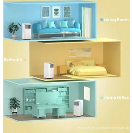Midea MPPH-09CRN7 mobil