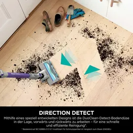 Shark PowerDetect Akku-Handstaubsauger IP1251EUT