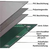 Boni-Shop® Abdeckplane 5 x 6 m Weiß