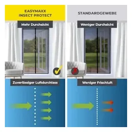 EasyMaxx Moskitonetz