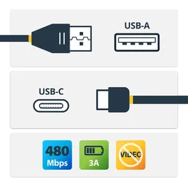 Startech StarTech.com USB-C auf USB 2.0 USB C to USB A Cable - M/M - - USB-kabel - 50 cm