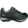 MEINDL Caracas GTX Damen Marine 37,5