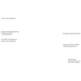 ZyXEL NWA110AX Access Point