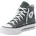 CHUCK TAYLOR ALL STAR LIFT grün