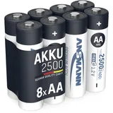 Ansmann Akku Mignon AA 2500mAh 1,2V NiMH, 8 Stück, wiederaufladbar, ideal für Spielzeug, Kamera, Fernbedienung, Taschenlampe, Uhr, Wecker, technische Geräte
