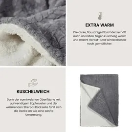 SCHIESSER Sherpa-Decke Elsa | 150 x 200 cm | Dunkelgrau