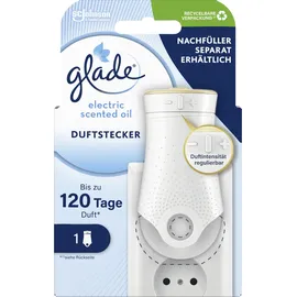 Glade Lufterfrischer elektrischer Duftstecker Halter