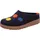 HAFLINGER Grizzly Mittelblau 39