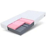 Fdm Matratze 90x190 cm SELECT MAX H3 H4 Höhe 18 cm Visco Memory Schaum HR-Schaum mit waschbarem Bezug Premium Jersey