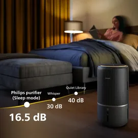Philips PureProtect Water 3400 Series Grau