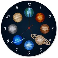 Speecheese Planeten des Sonnensystems Wanduhr aus Glas für Kinder