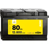 Denagi AGM Autobatterie 12V 80Ah Hohe Startleistung Wartungsfrei