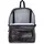 Jansport SuperBreak One screen static