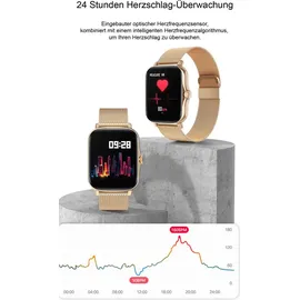 TPFNet SW3 BT 40 mm Edelstahlgehäuse rosa Milanaise Armband rosa M