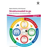 Vincentz Network Strukturmodell to go