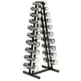 Sport-Thieme Kompakthantel-Set Chrom Kurzhanteln 1–10 kg