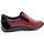 Rieker Damen Halbschuhe L1751