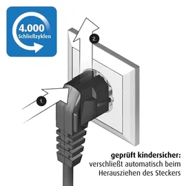 Reer Steckdosenschutz Weiß 20 St.