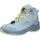 Lowa Zirrox II GTX MID JR arktis/Mint 28