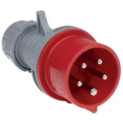 CEE - Stecker