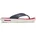 InMotion Flip Navy 45