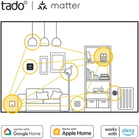 tado° Heizkörperthermostat X smart programmierbar