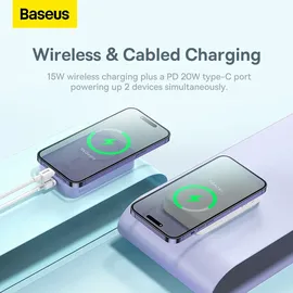 Baseus Magnetic Mini 20000 mAh